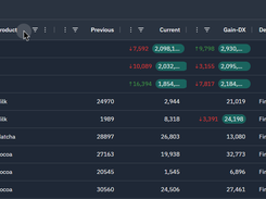 AG Grid Screenshot 2