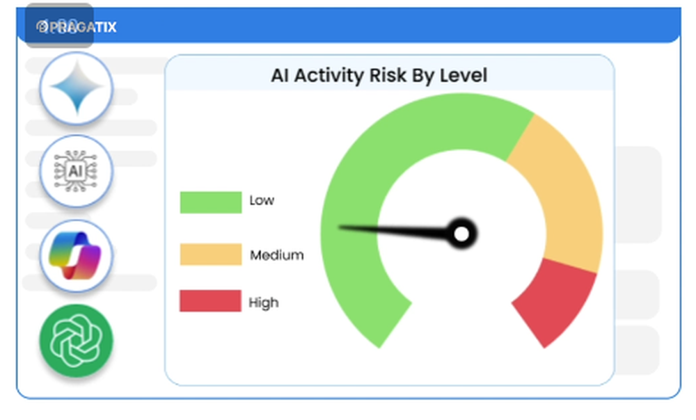 AGAT Secure AI Platform Screenshot 1