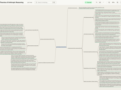 Wide Agent Bayes mindmap canvas titled “Theories of Anthropic Reasoning,” showing a central topic with multiple expanded, text-heavy branches.