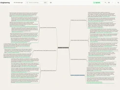 Agent Bayes mindmap titled “Study Harness Engineering,” with a central “Harness-Engineering Overview” node and many expanded research-text branches.