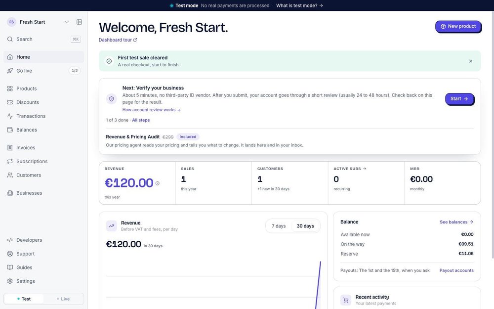 AgentaOS dashboard for Fresh Start showing revenue, sales, customers, balances, and onboarding tasks in test mode.