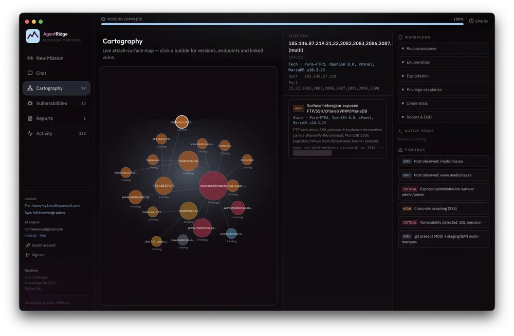 AgentRidge Mission Control cartography view showing an attack-surface network graph, selected host details, workflows, and security findings.