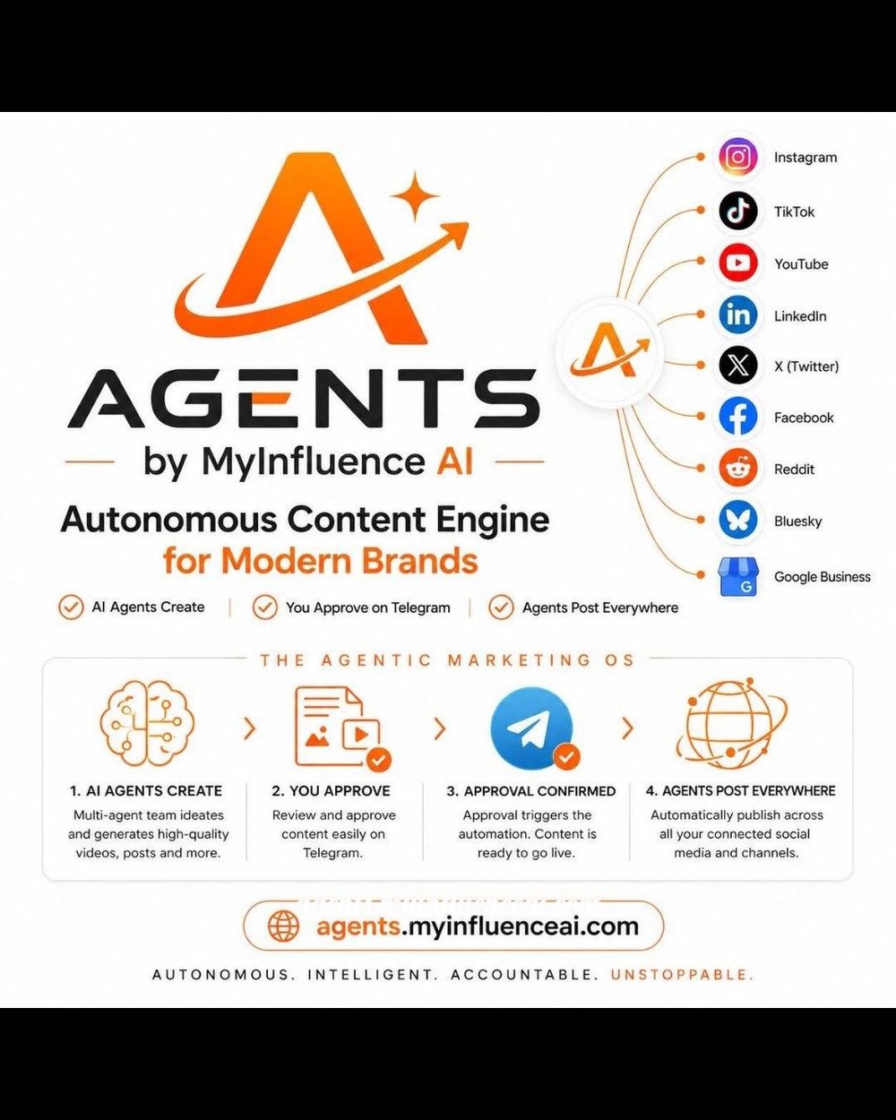 Agents by MyInfluence AI Screenshot 1