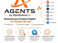 Agents by MyInfluence AI Screenshot 1