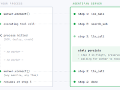 Agentspan Screenshot 1