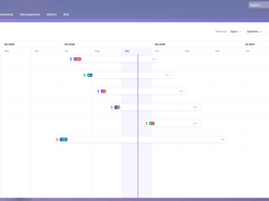 Roadmap