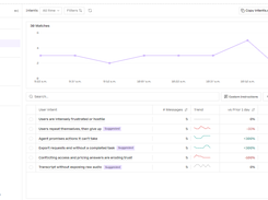 Agnost AI Screenshot 1