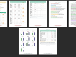 PDF test report: measurements, conformity statements, diagnosis, charts and fertilization plan