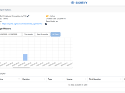 Backend Statistics