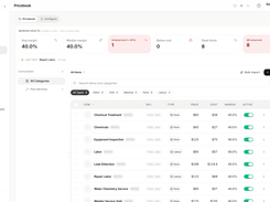 Pricebook