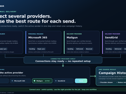 Connect email workflows and manage sales communication without tying the BDR process to a single provider.