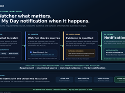 Account Watcher detects relevant company changes and brings actionable sales signals into My Day for follow-up.