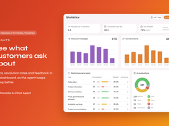Customer service insights: topics, resolution rates and AI evaluations in one dashboard