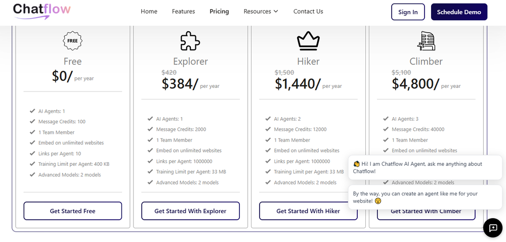 Pricing