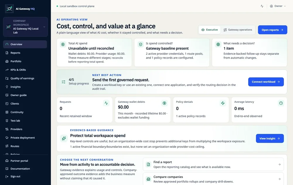 AI Gateway HQ overview dashboard with AI spend, controlled-spend status, setup progress, requests, policy denials, and latency cards.
