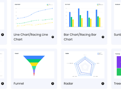 AI Graph Maker Screenshot 2