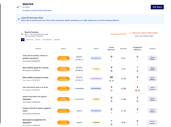 GetCito Screenshot 1