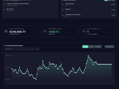 View Strategies, Connections, and Activity From One Dashboard