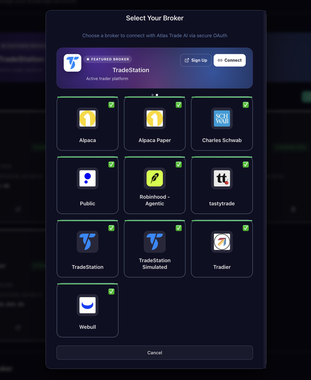 Connect Directly, Securely, and Quickly to Eight U.S.-Regulated Brokerages