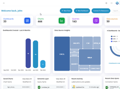 GenBI Platform