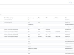 Seller Contact List