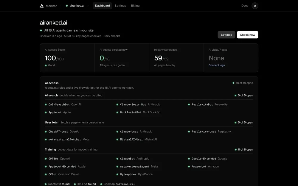 Dark AI Ranked Monitor dashboard for airanked.ai showing an AI Access Score of 100, agent access status, healthy key pages, and lists of AI search, user-fetch, and training bots.