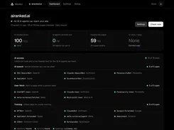 Dark AI Ranked Monitor dashboard for airanked.ai showing an AI Access Score of 100, agent access status, healthy key pages, and lists of AI search, user-fetch, and training bots.