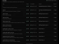 Dark dashboard table titled Key pages listing monitored site URLs with HTTP 200 status, AI-readability word counts, schema types, and check times.