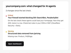 AI Ranked Monitor alert view for yourcompany.com showing two changes: firewall blocking OAI-SearchBot and PerplexityBot, and structured data removed from /pricing.