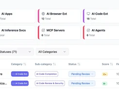 AIBound dashboard showing AI software categories, filter controls, and a table of detected applications with review statuses and scores.