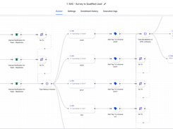 Automation Builder