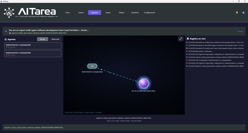 AITarea Agentes page showing two running agents, a central task-node graph, and a live activity log panel.