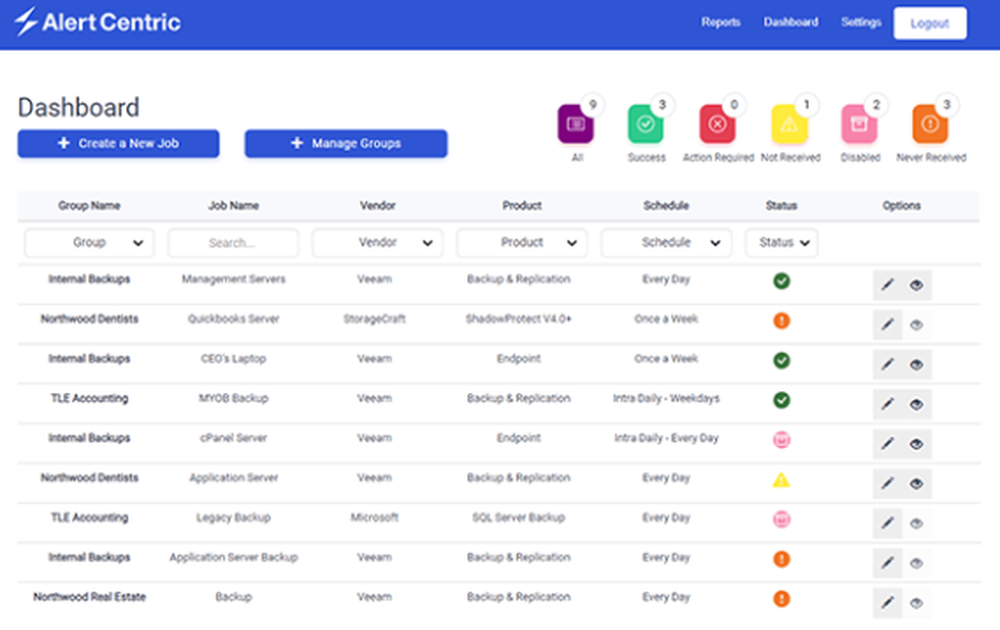 Alert Centric Screenshot 1