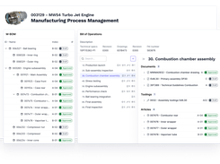 Manage configurations