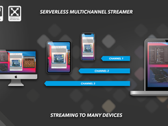 Multichannel Streamer