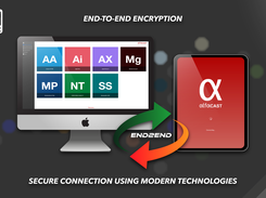 End-to-End Encryption