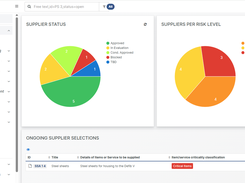 Supplier Dashboard