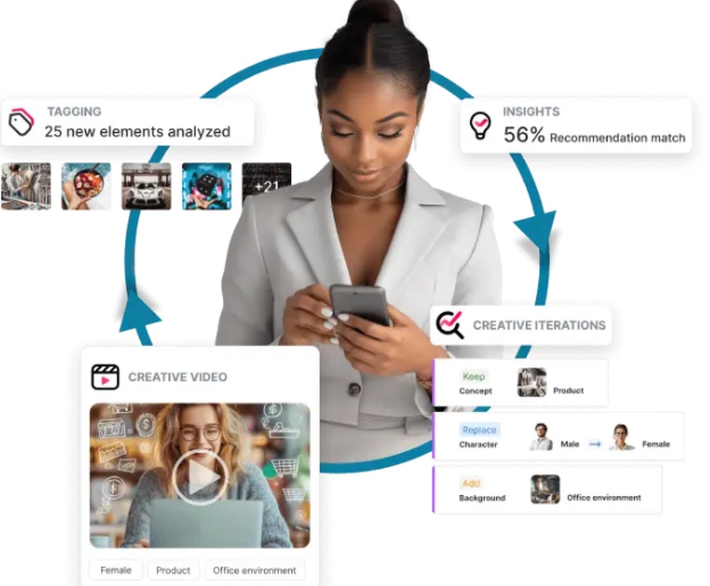 Alison.ai Screenshot 1