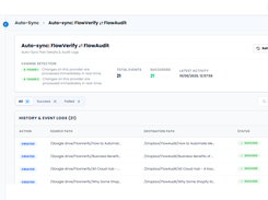 Manage real-time auto-sync pairs (like Google Drive and Dropbox) to automatically process file changes and keep folders synchronized instantly.