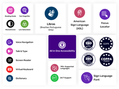 AIOA key features