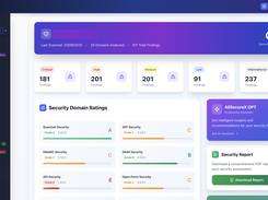 AllSecureX Dashboard