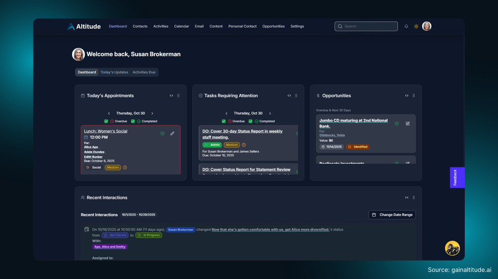 Altitude CRM - Dashboard Workspace