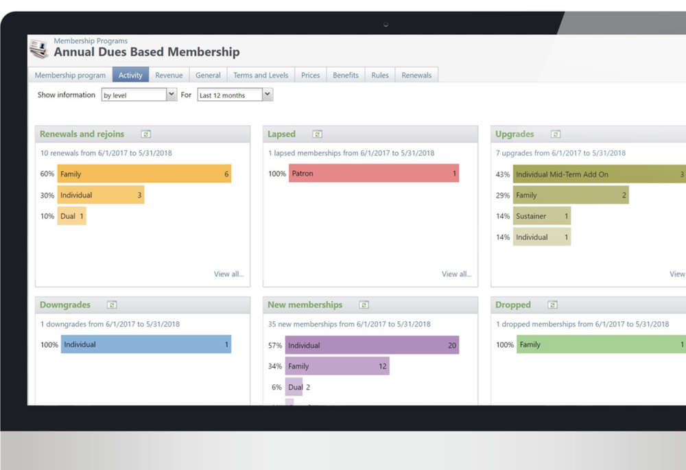 Blackbaud Altru Screenshot 1