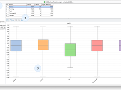 alvaModel - dataset comparison