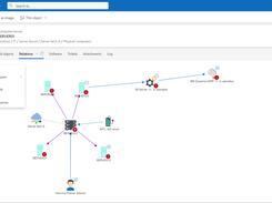 Configuration Management Database
