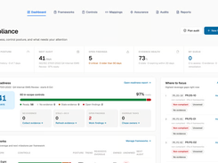 Compliance Dashboard