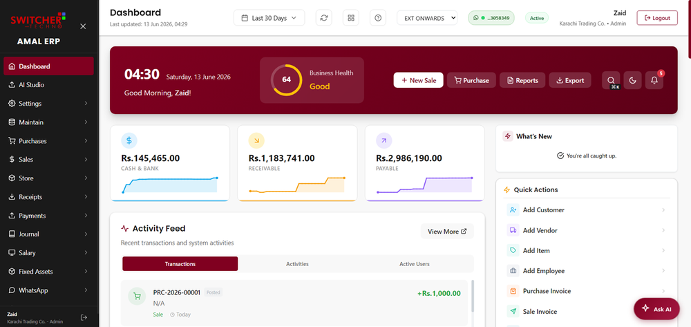 The beautiful dashboard of AmalERP
