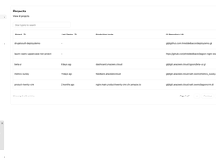 Lagoon UI - Projects Overview