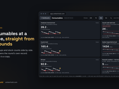 Consumables at a glance, straight from the rounds (fictional demonstration plant)