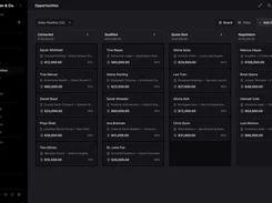 Dark-themed Opportunities board showing sales-pipeline columns, opportunity cards, deal values, and navigation for sales and support tools.